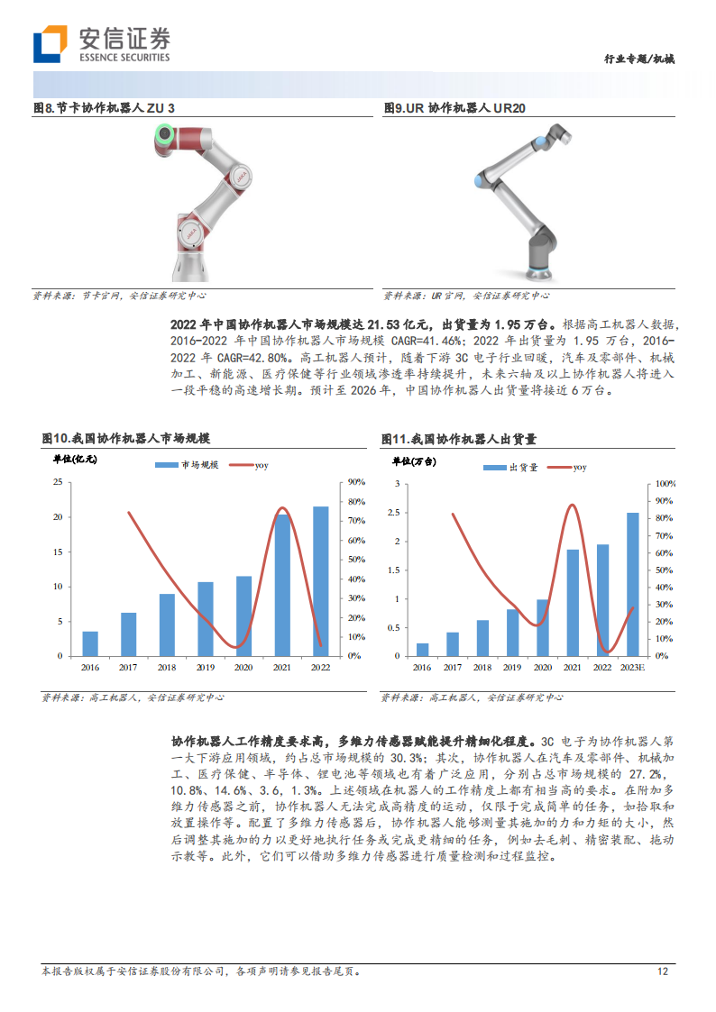 力传感器航专题研究：智能时代感知系统核心元件_11.png