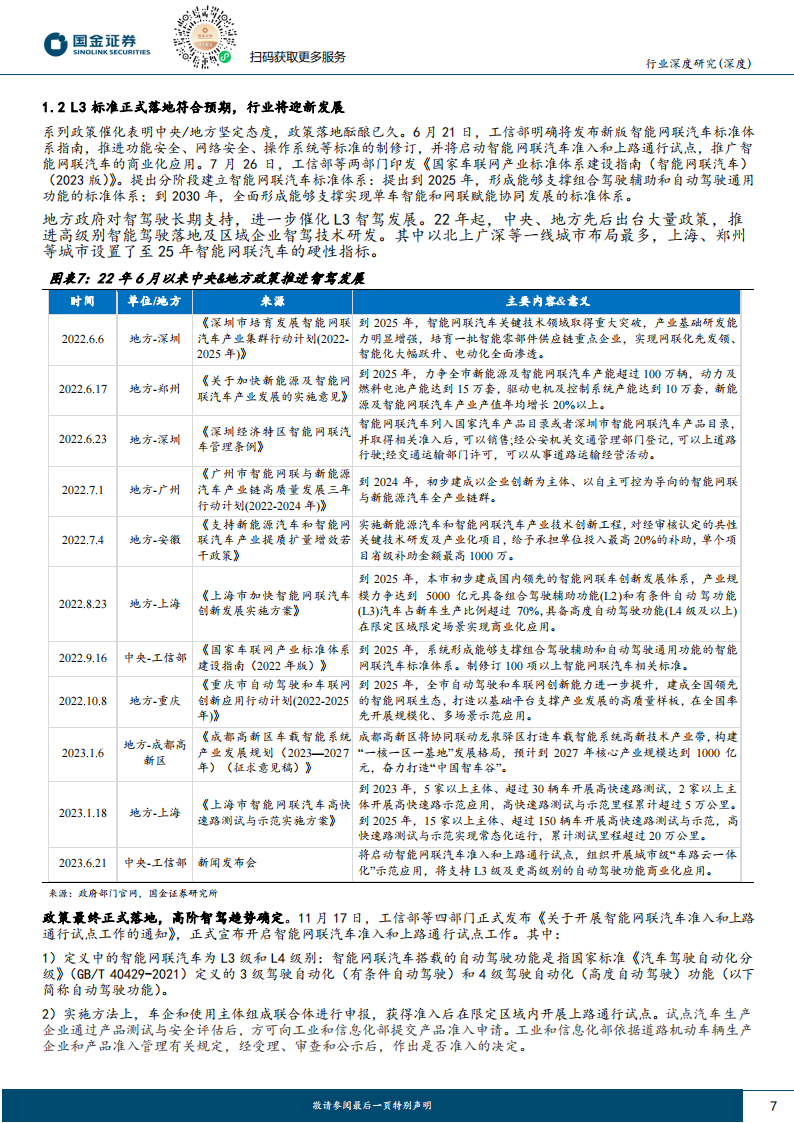 智能汽车专题报告：高阶智驾，供应链边际方向何在？_06.png