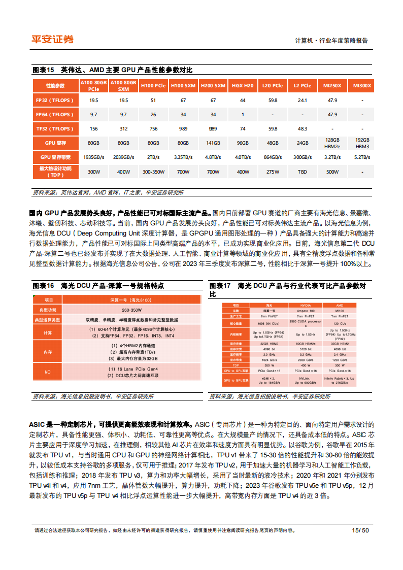 计算机行业2024年年度策略报告：政策、市场、技术多重驱动，看好AIGC和信创_14.png