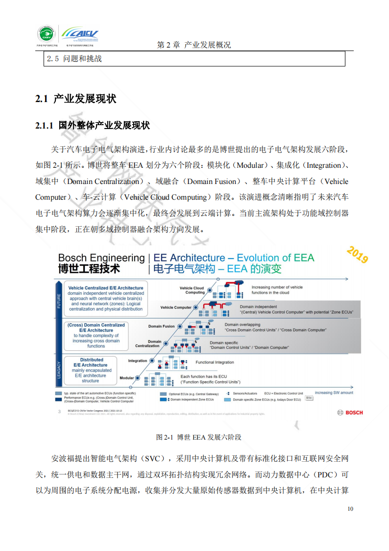 智能网联汽车电子电气架构产业技术路线图_09.png