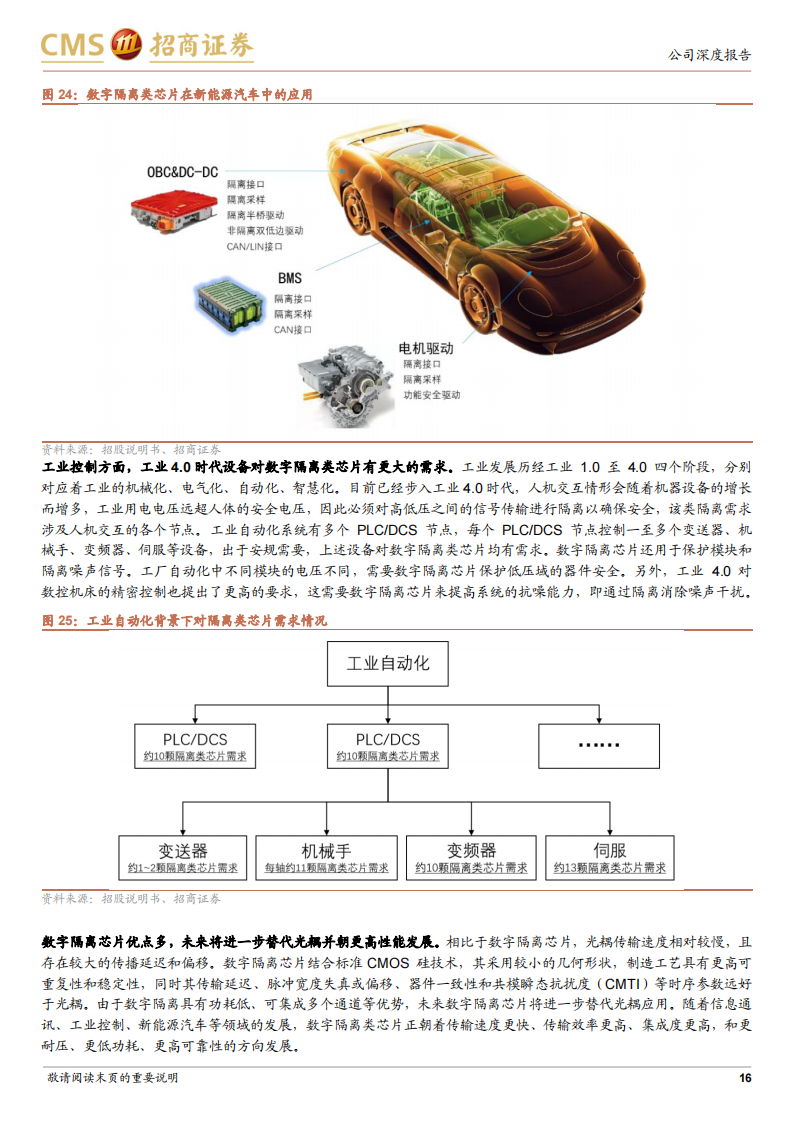 纳芯微（688052）研究报告：“感知”“驱动”未来，“隔离”引领互联“芯”世界_15.png