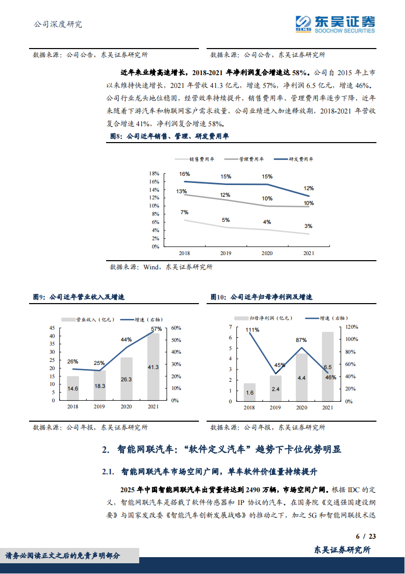 中科创达（300496）研究报告：智能汽车+AIoT卡位，操作系统服务商龙头打开增长新空间_05.png