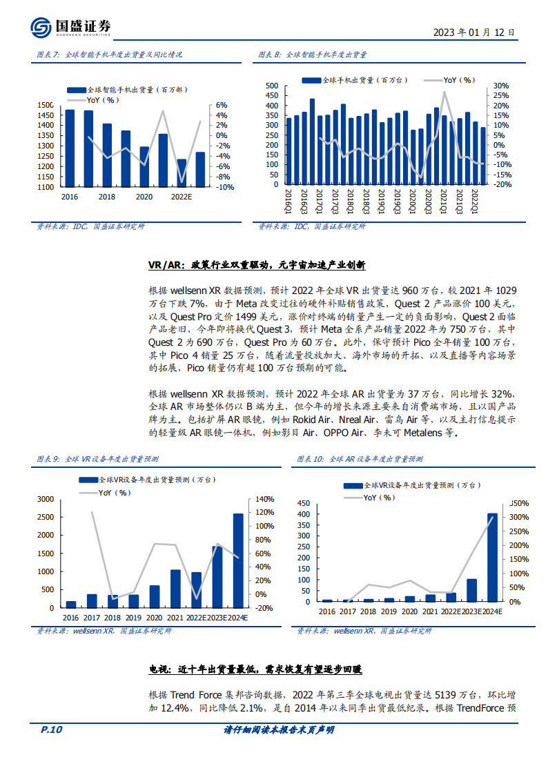 半导体行业深度研究及2023年度策略：朝乾夕惕，拐点可期_09.png