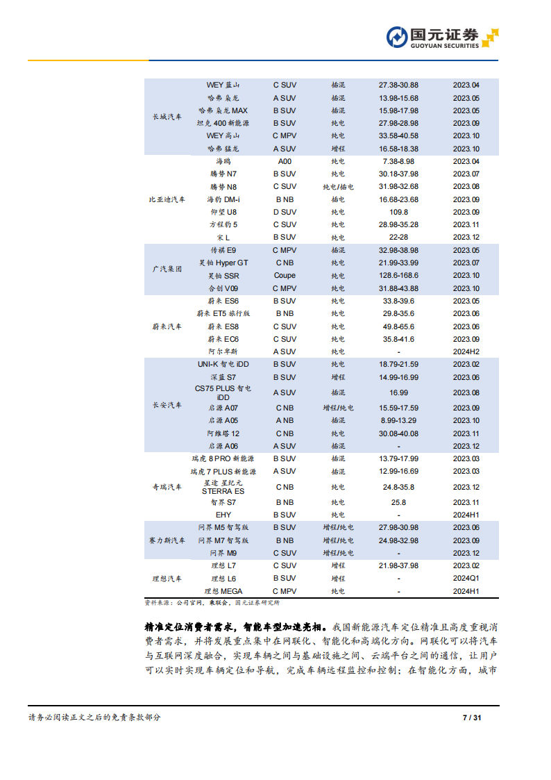 锂电行业2024年策略报告：拨云见日，万里可期_06.png