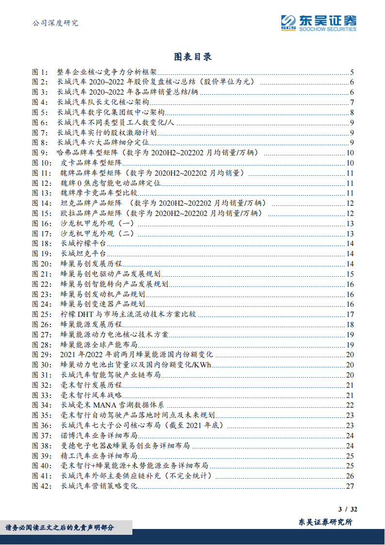 2022长城汽车研究报告-2022-05-企业研究_02.png