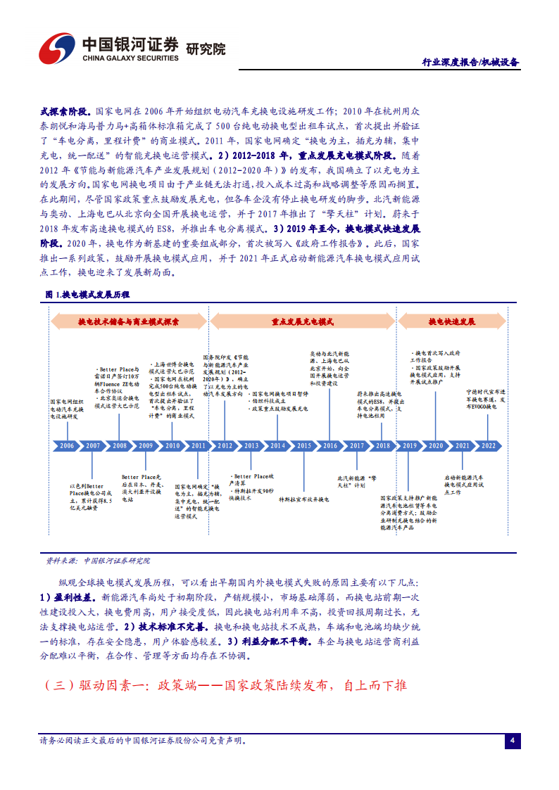 新能源汽车换电行业研究：换电风起ToB先行，百亿设备市场蓄势待发_04.png