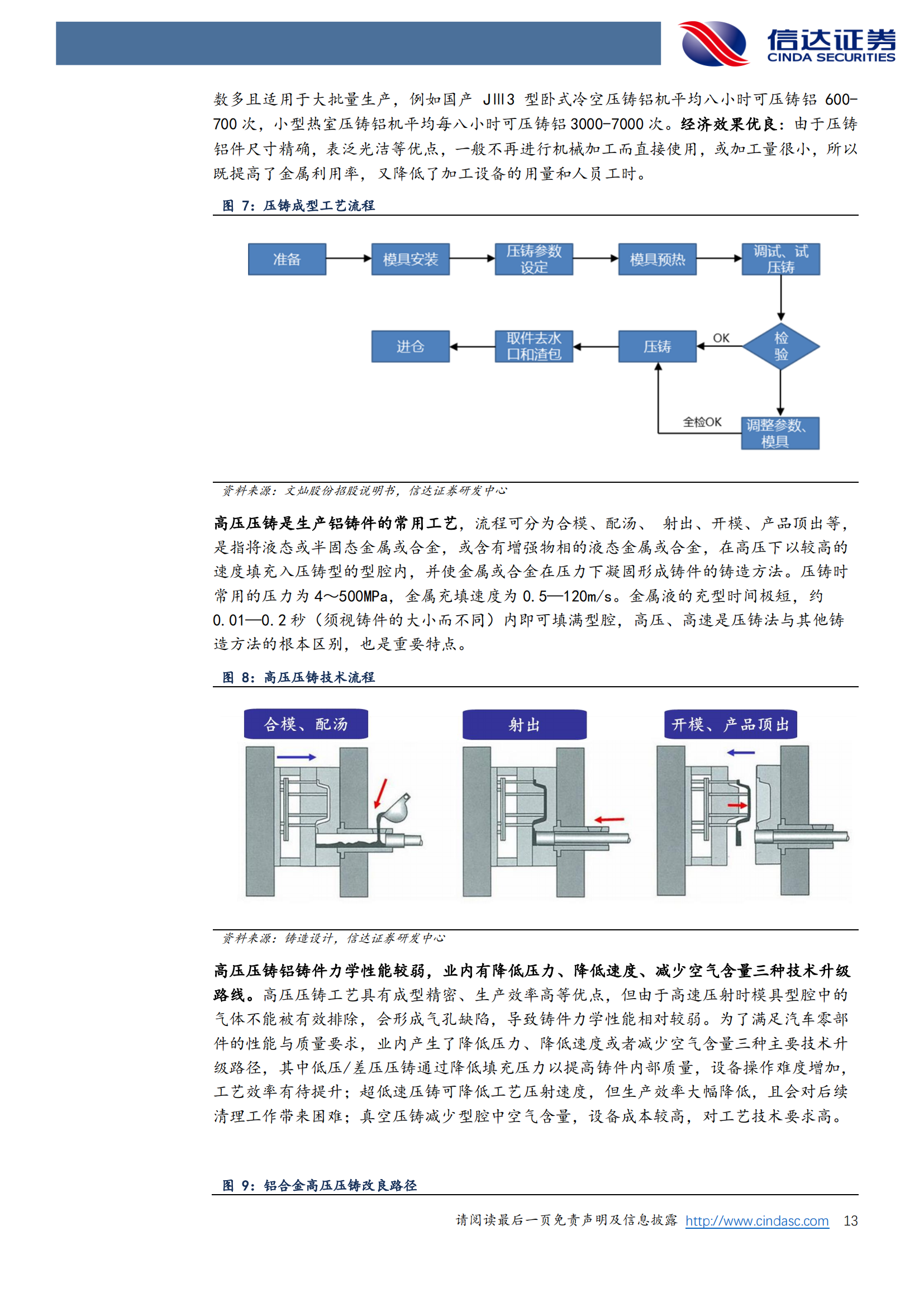 汽车：一体压铸新趋势，汽车制造大变革_12.png