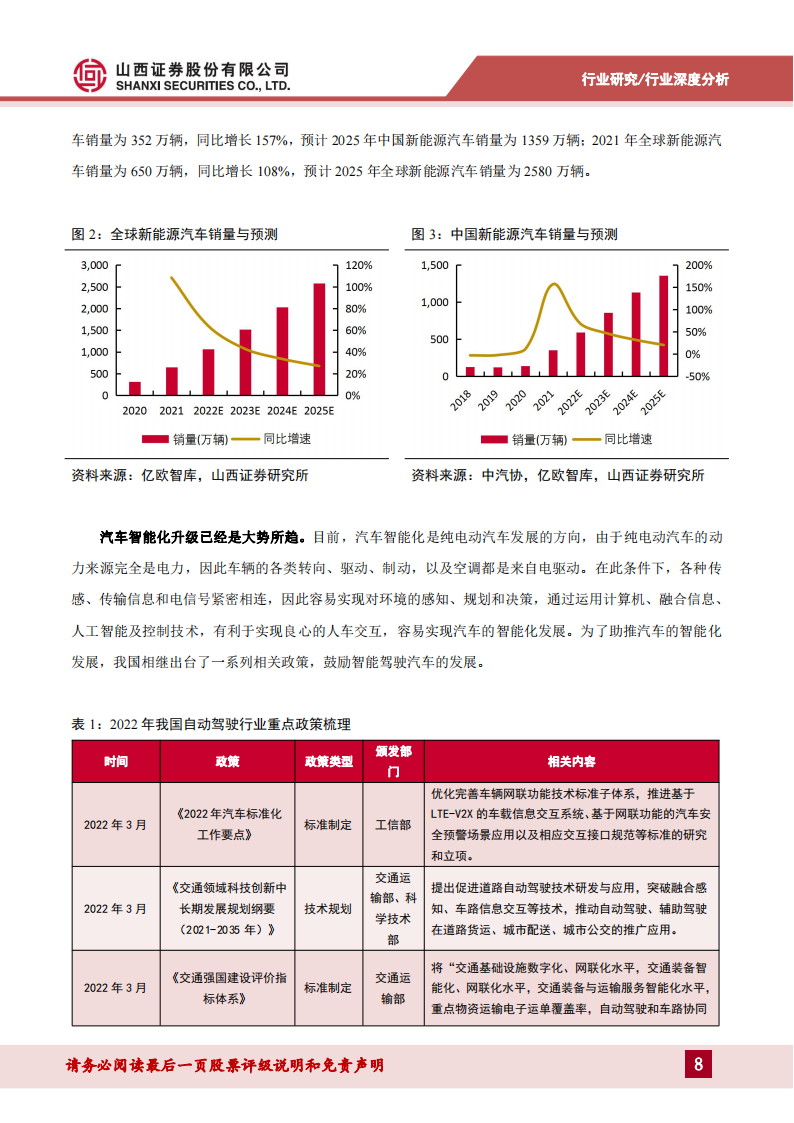 连接器用铜合金专题报告：新能源带动汽车连接器产业变革，打开高端铜合金国产替代窗口_07.png