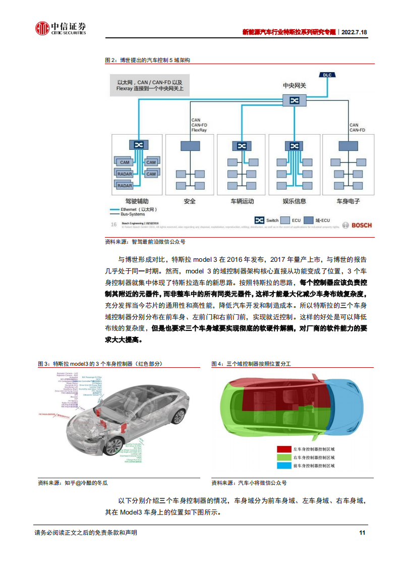 新能源汽车行业特斯拉专题研究：从拆解Model3看智能电动汽车发展趋势_10.png