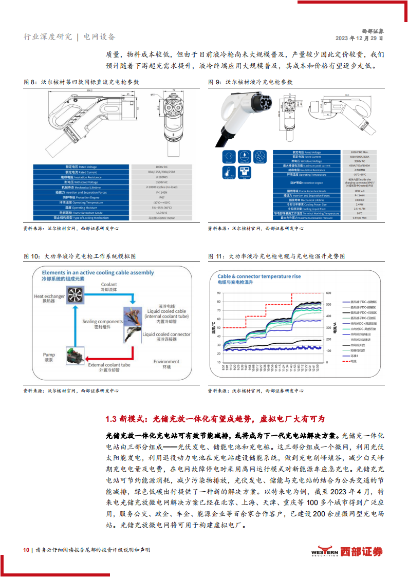 充电桩行业深度报告：车桩比矛盾凸显，液冷超充步入量产元年_09.png