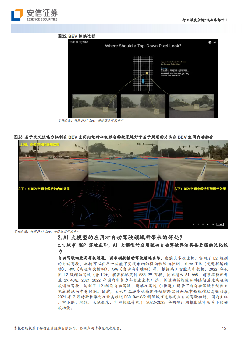 汽车零部件行业专题报告：AI大模型在自动驾驶中的应用_14.png