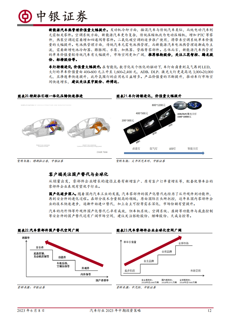汽车行业2023年中期投资策略：行业回暖，重点关注新能源出海及智能化_11.png