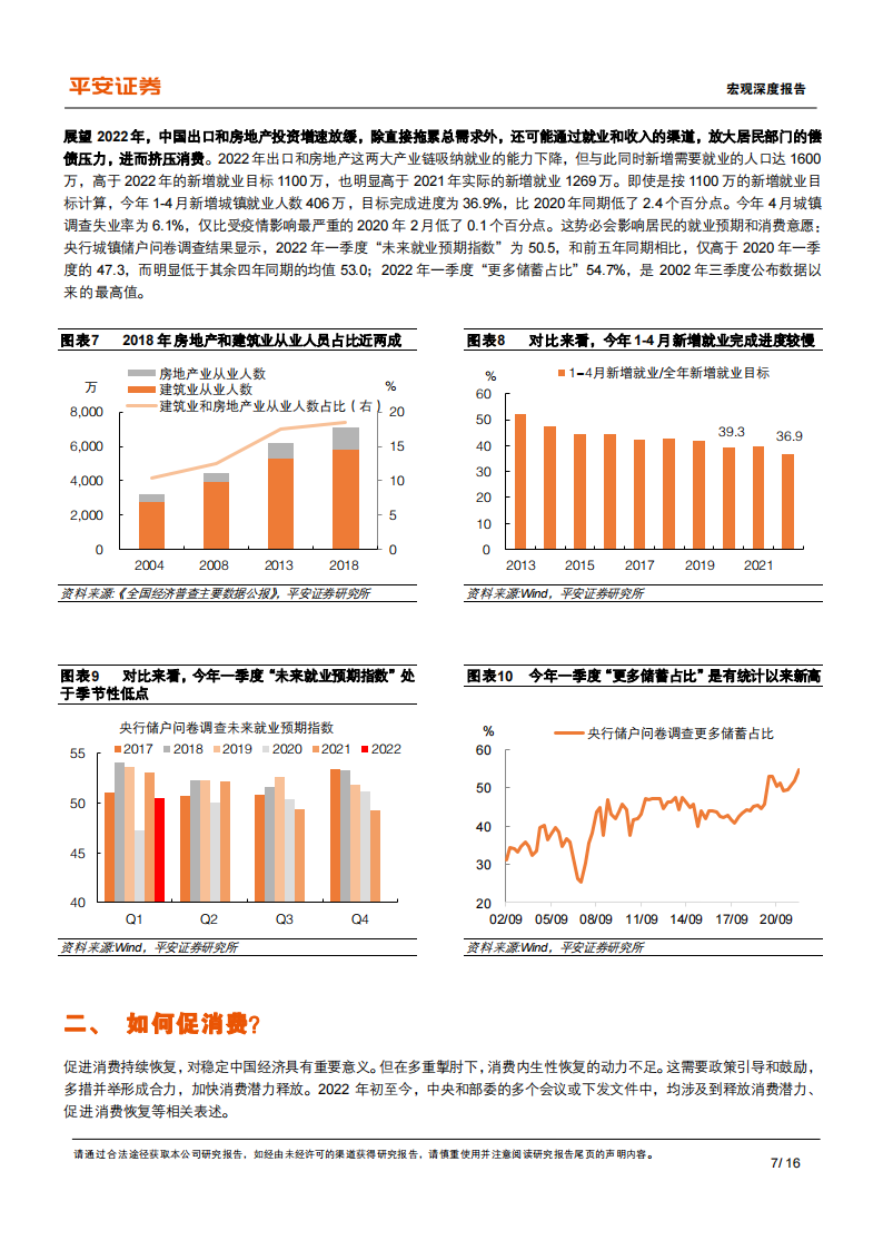 宏观深度报告：提振消费，现状、掣肘和哪些政策值得期待-2022-05-宏观大势_06.png