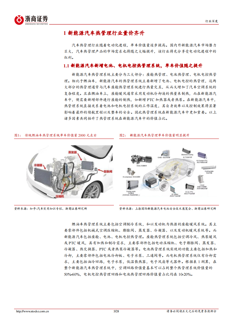 新能源汽车热管理行业研究：量价齐升，国内企业迎来新机遇_04.png