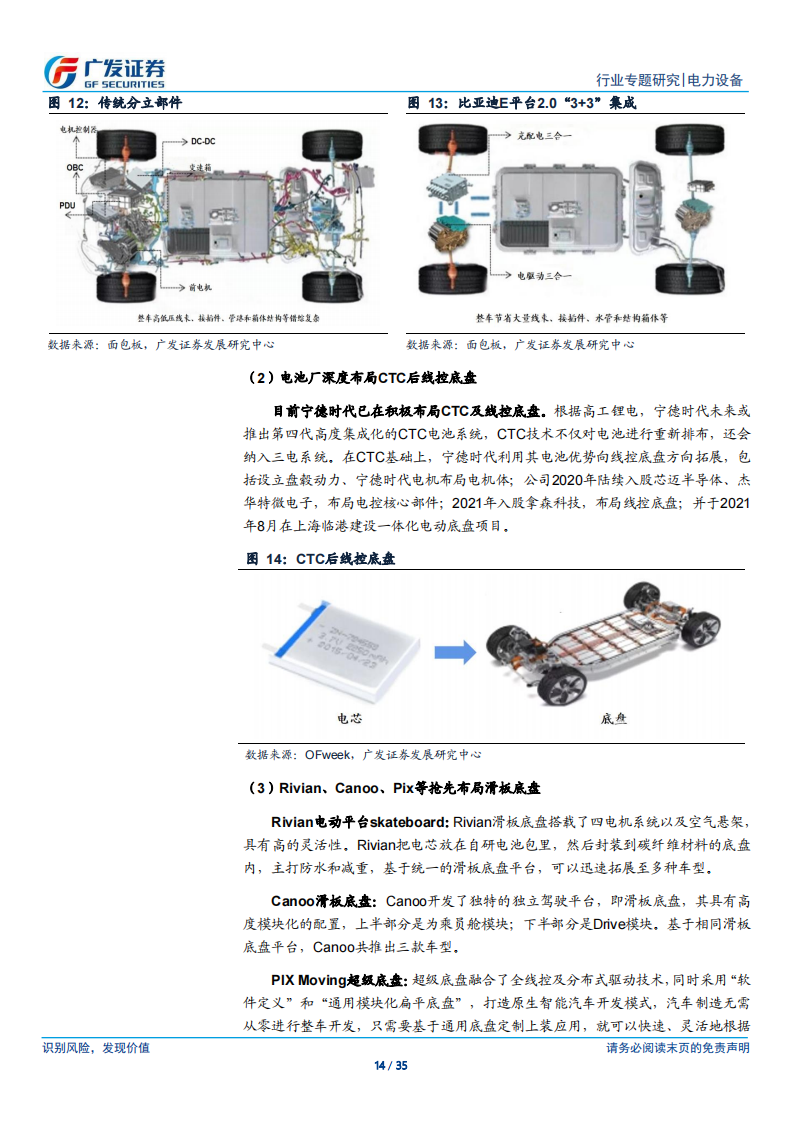 新能源汽车行业专题研究：一体化压铸降本利器，模具与铸件开创变革_13.png