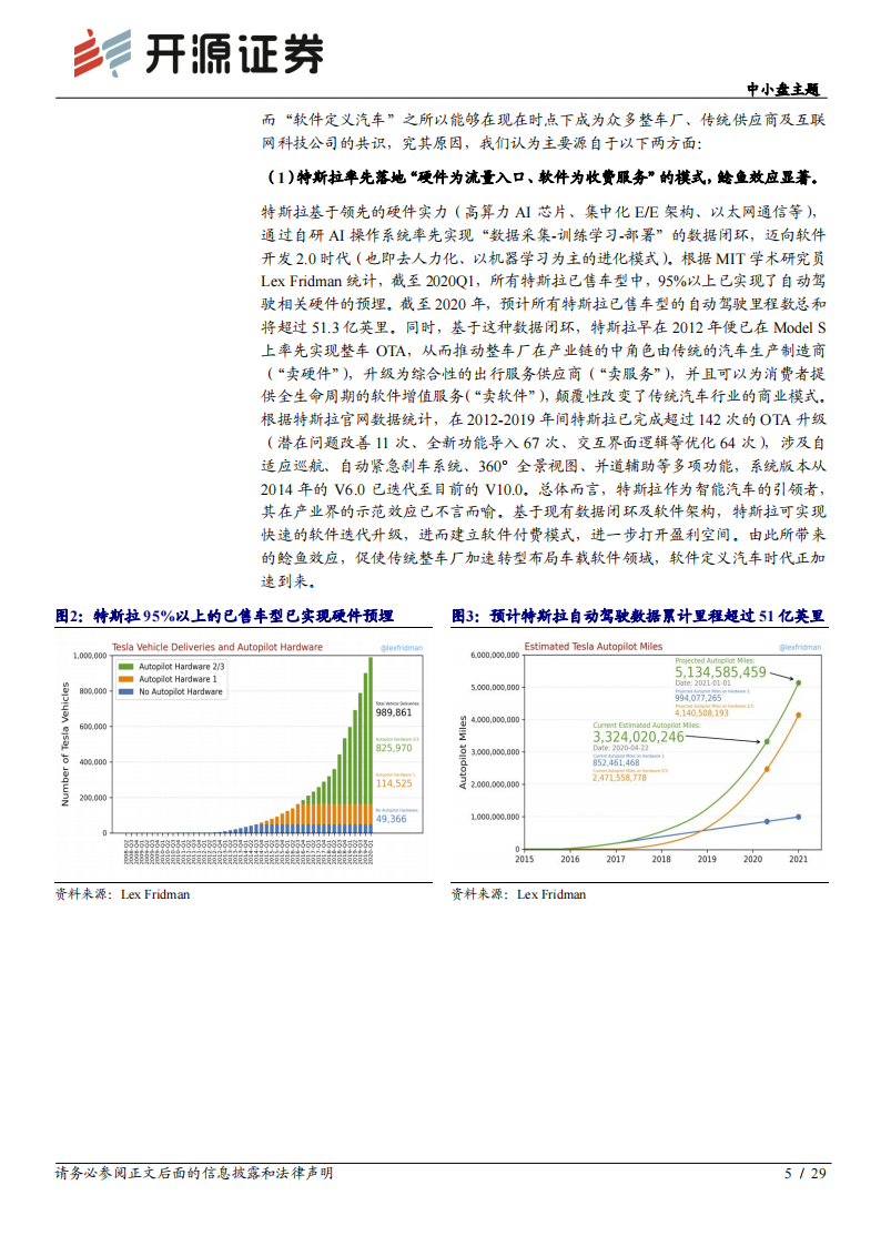 智能汽车专题报告之软件篇：迈向SOA软件架构_04.png