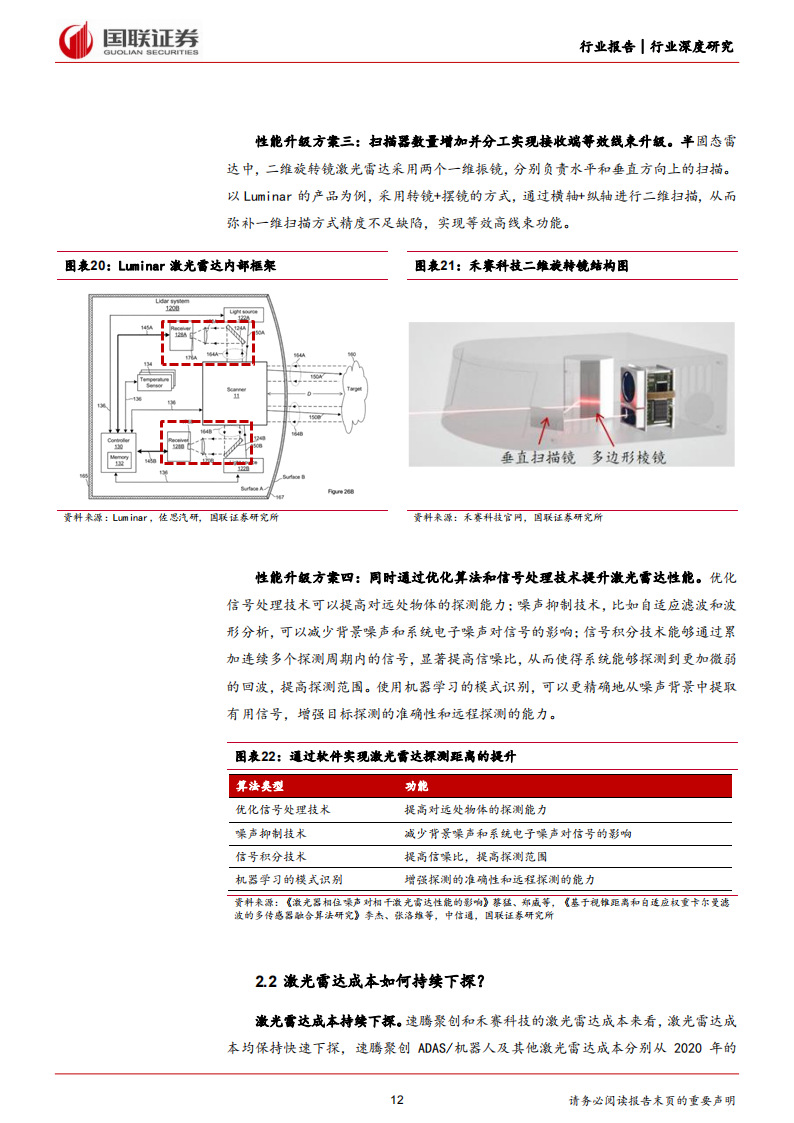 激光雷达行业专题报告：性价比提升，关注细分赛道投资机会_11.png