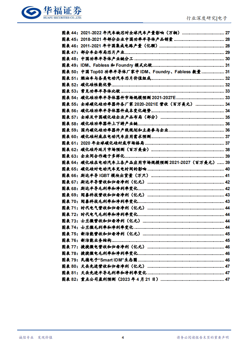 功率半导体行业深度报告：能源变革大时代，功率器件大市场_03.png