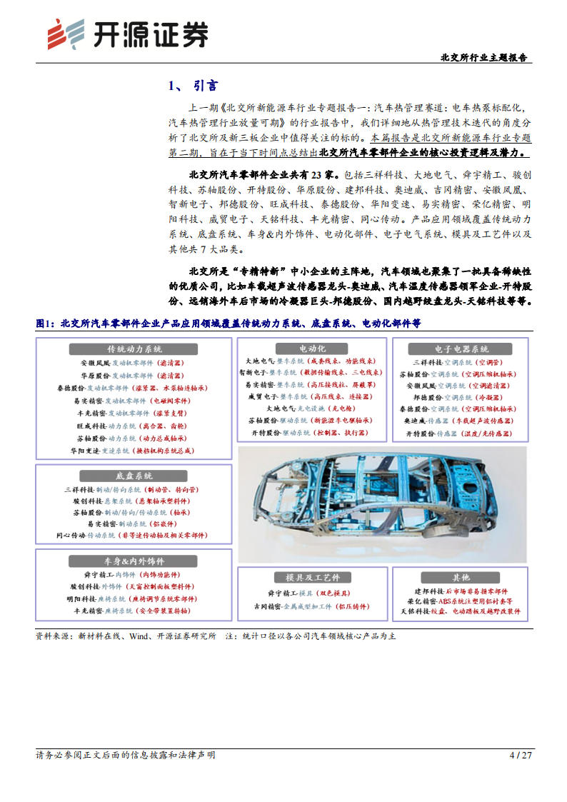 汽车零部件行业北交所行业主题报告：汽车零部件产业，轻量化、智能网联趋势延续，细分赛道成长可持续_03.png