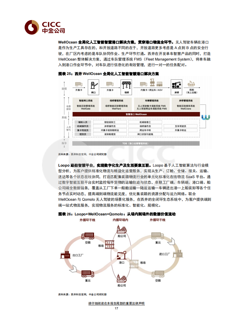 特定场景自动驾驶，快速上行赛道值得关注_2022-05-自动驾驶_16.png