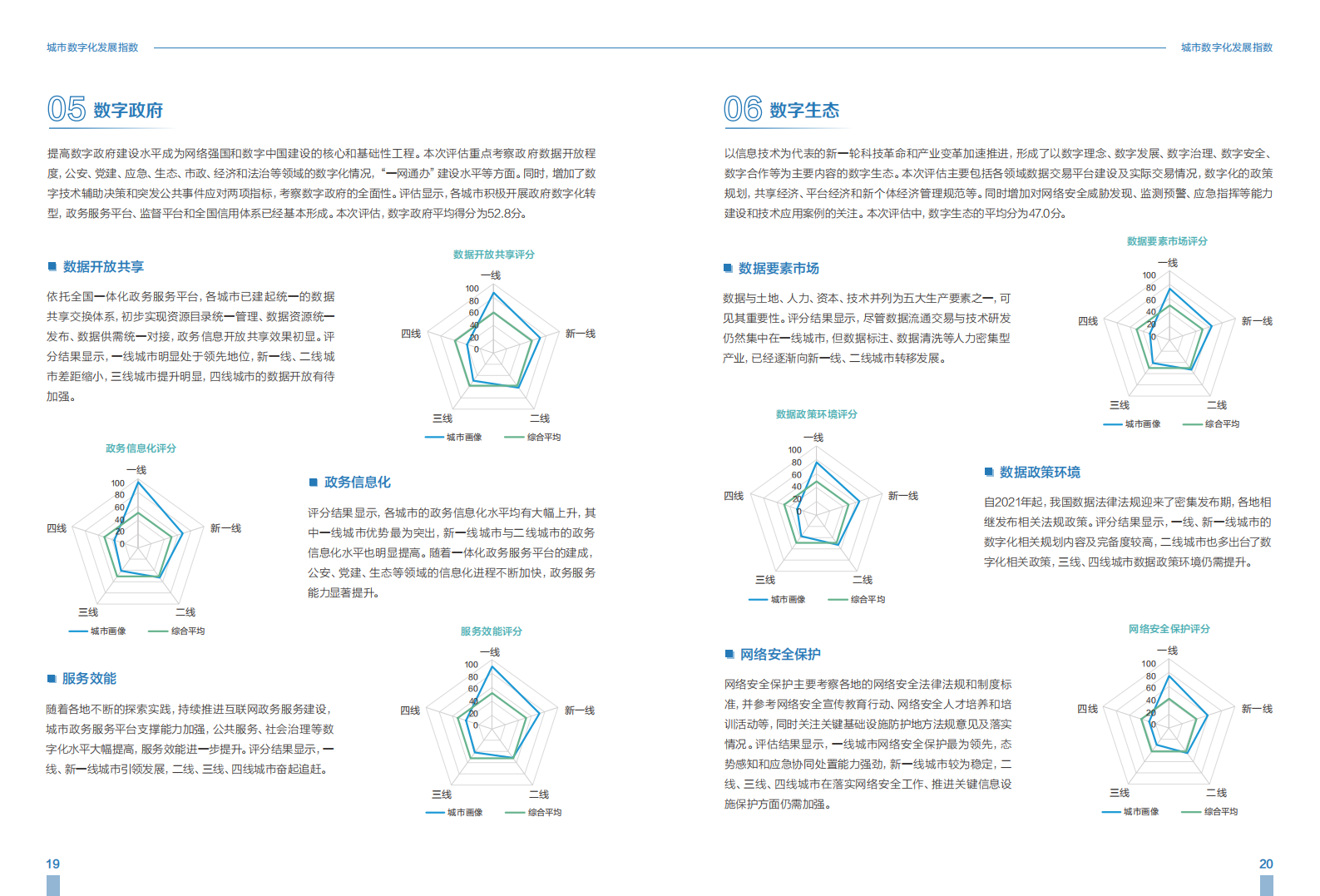 城市数字化发展指数_2022_——城市篇-2022-07-宏观大势_11.png