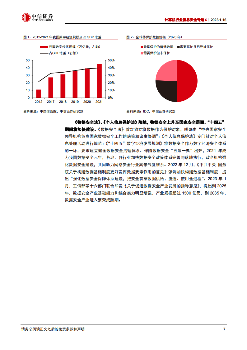 信息安全行业研究：数据安全，信息安全新增长极_06.png