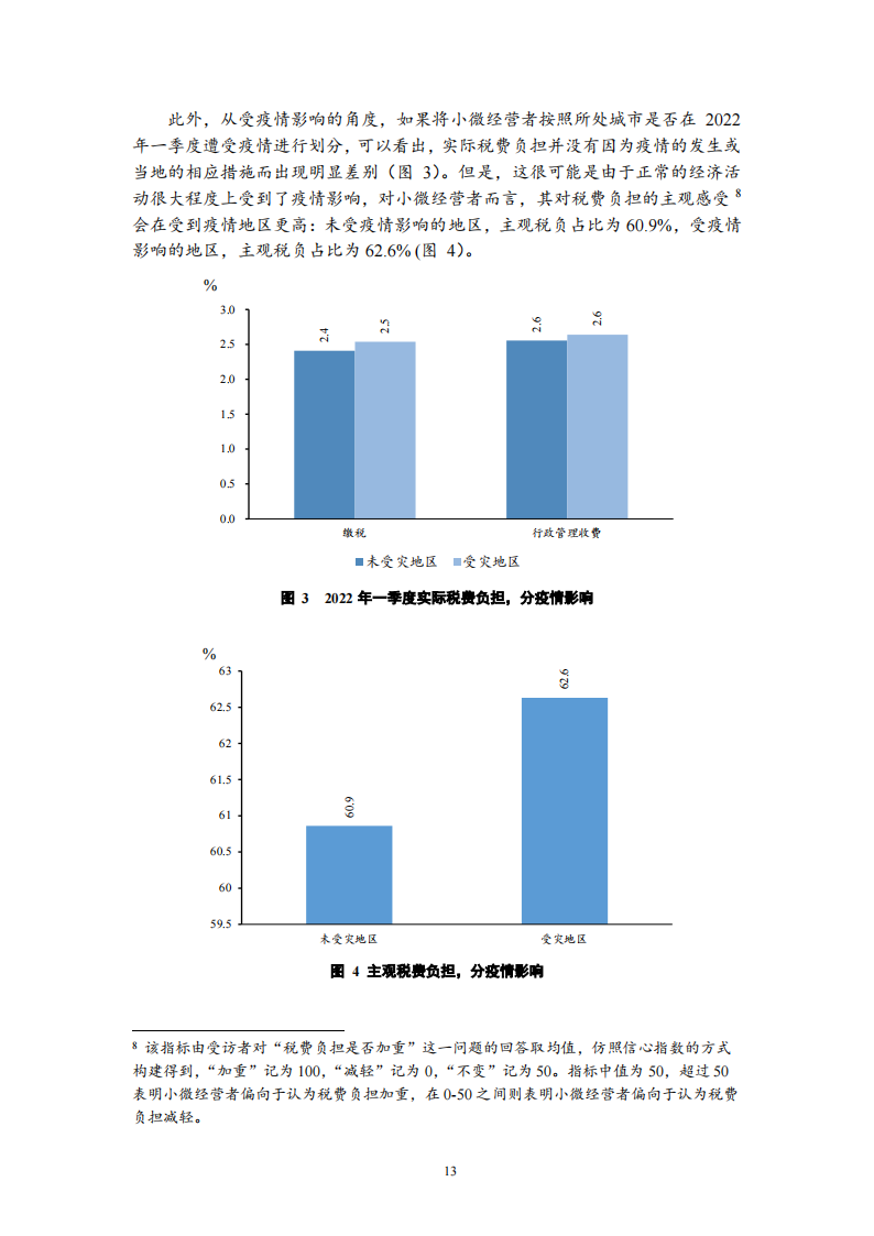 北大-2022Q1中国小微经营者调查报告-2022-05-宏观大势_12.png