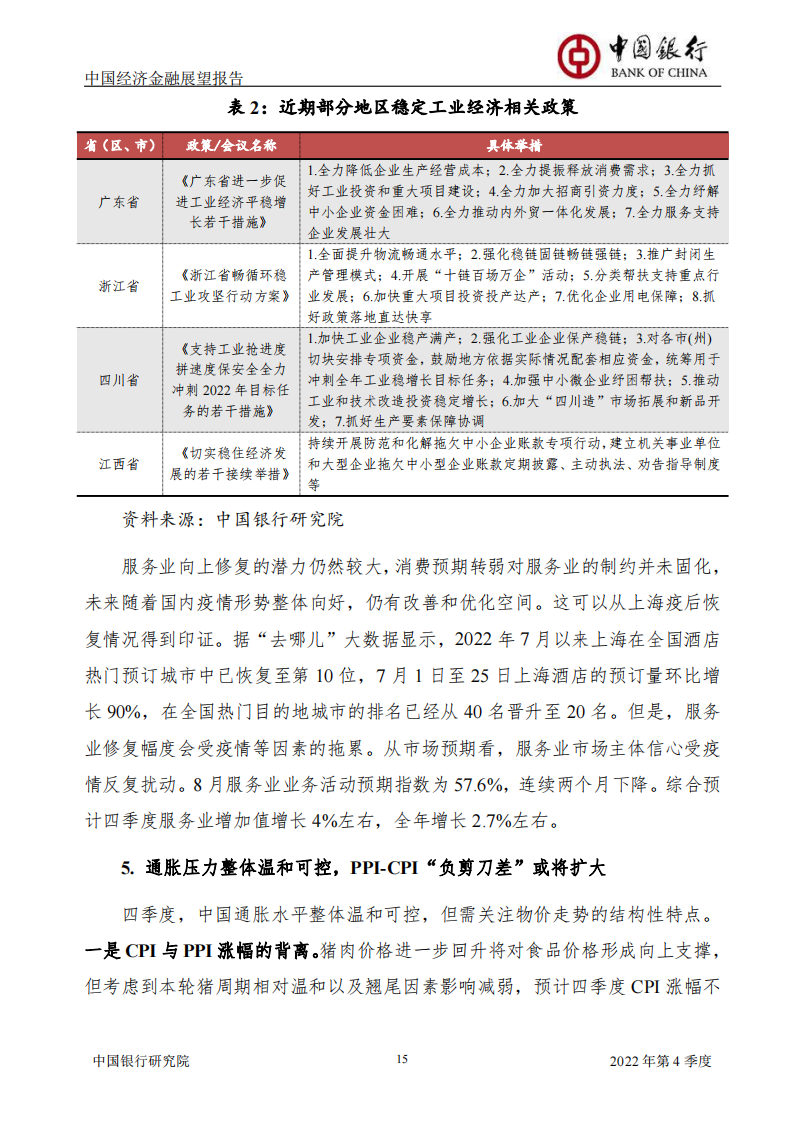 中国银行研究院-2022年四季度经济金融展望报告-2022-09-宏观大势_15.png