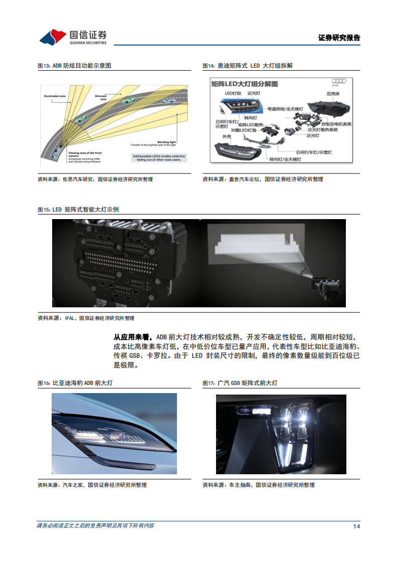 车灯行业跟专题报告：车灯行业技术趋势、市场空间及竞争格局_13.png