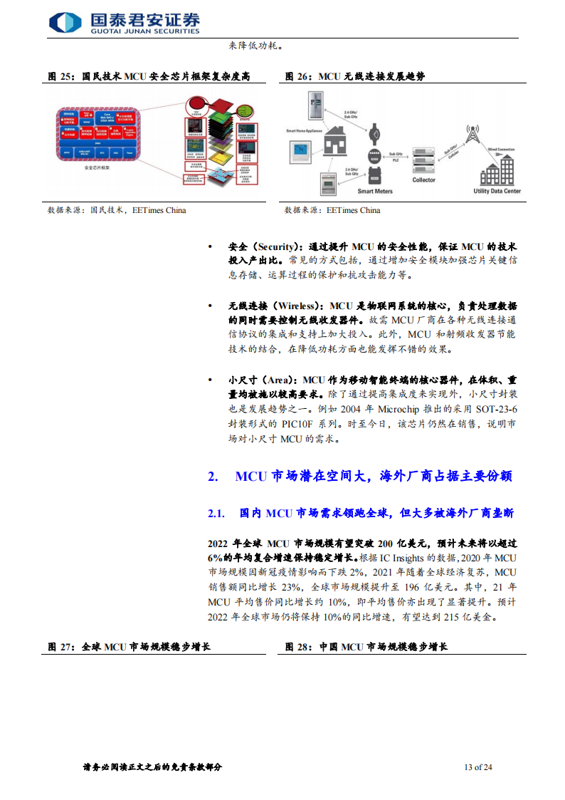 半导体MCU行业专题报告：国产化浪潮持续，国内MCU厂商快速发展_12.png