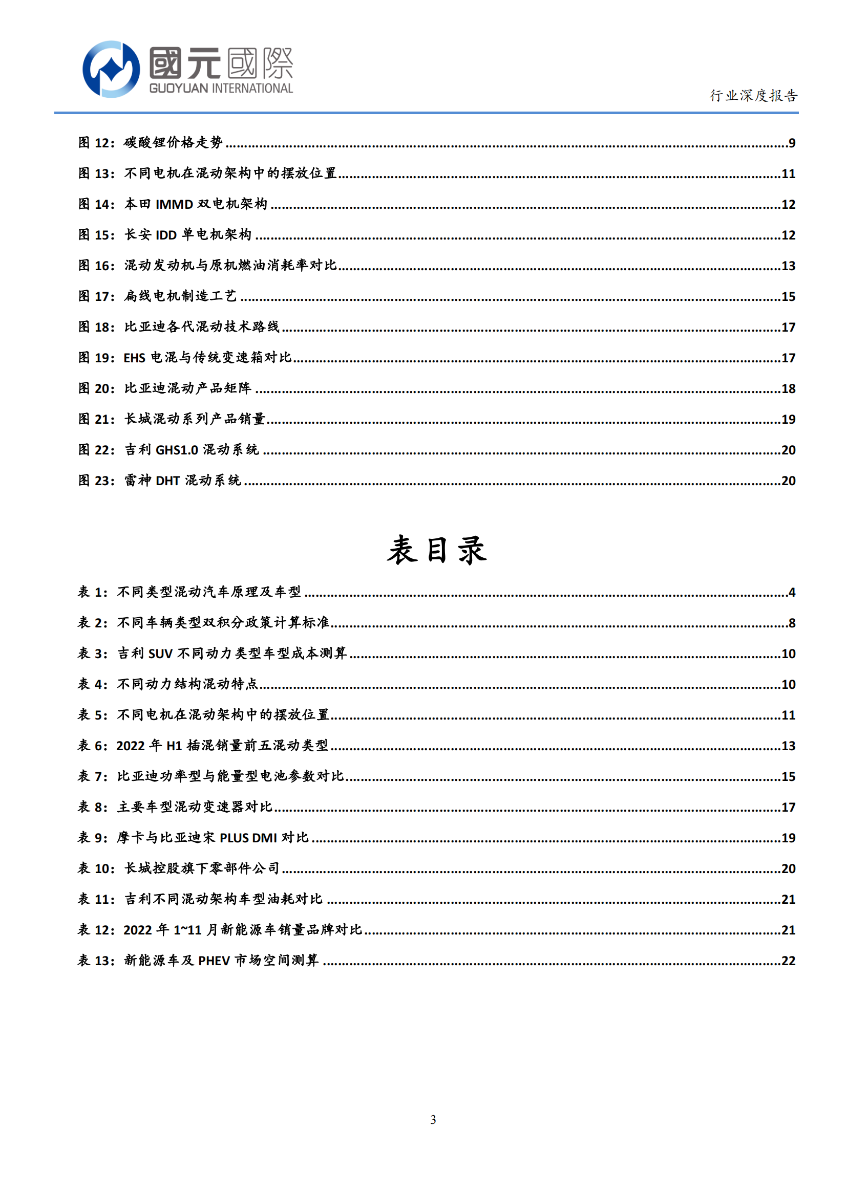 混动汽车行业分析报告：自主混动增长强劲，2023年有望持续放量_02.png