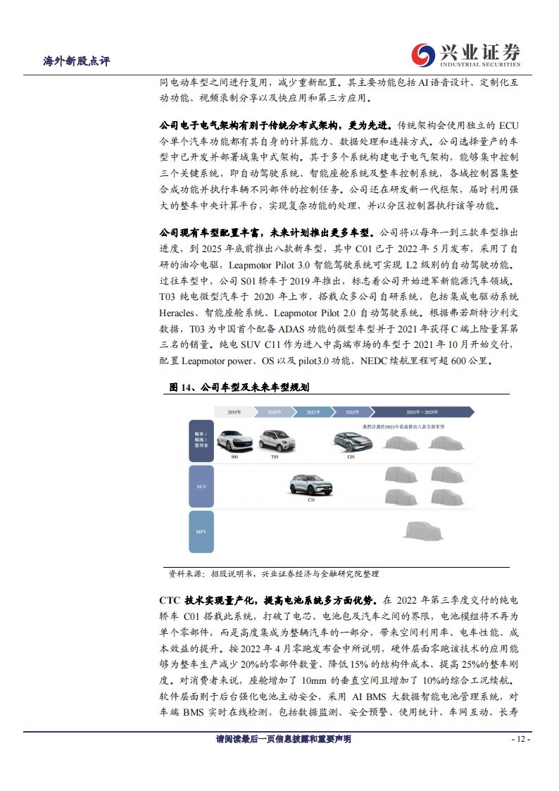 2022零跑汽车业务研究报告-2022-07-新势力_11.png