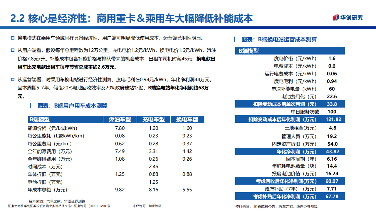 新能源换电行业专题研究报告：商用风起，重卡当先_13.png