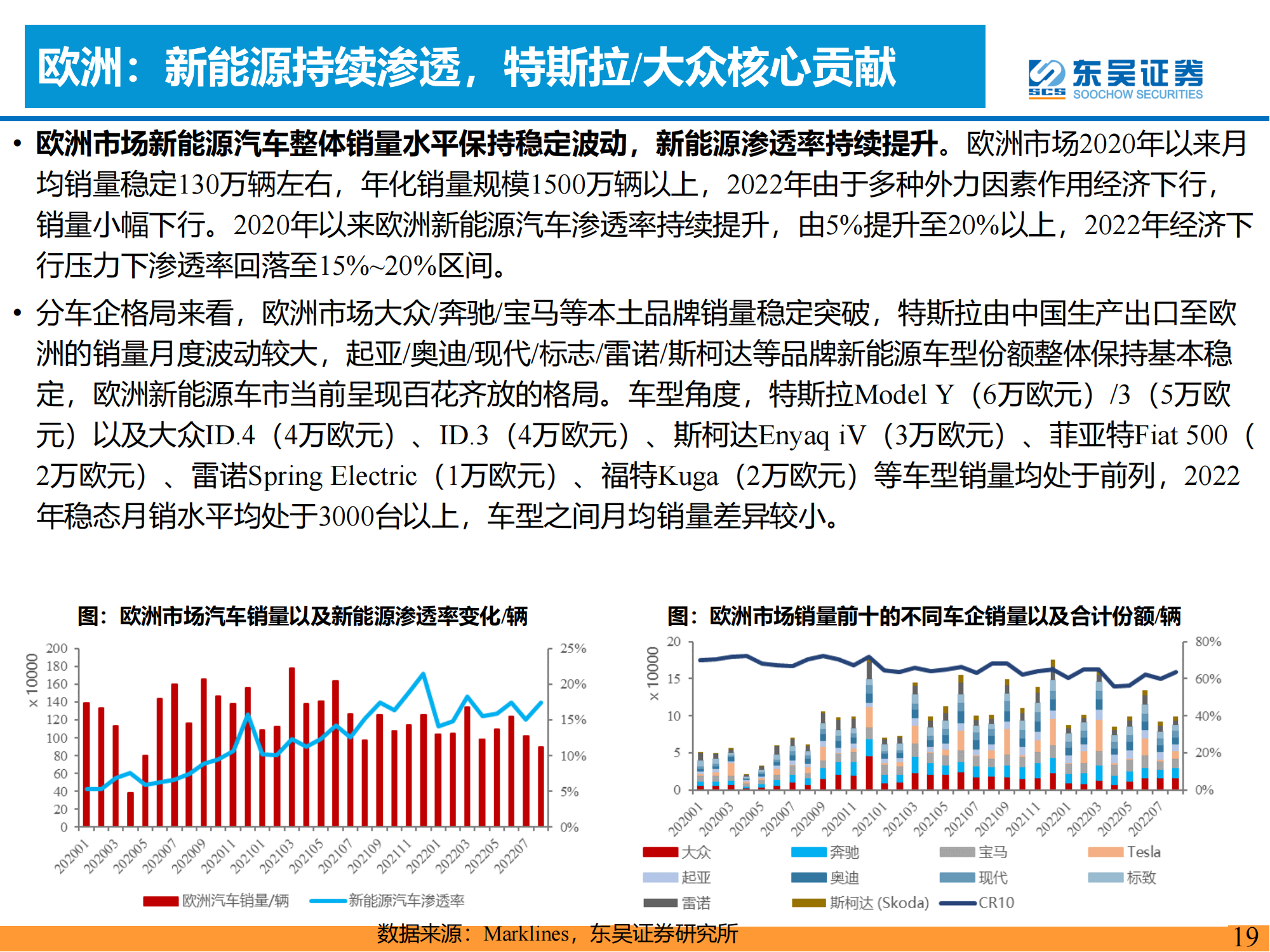 新能源汽车出海进入快车道！_18.png