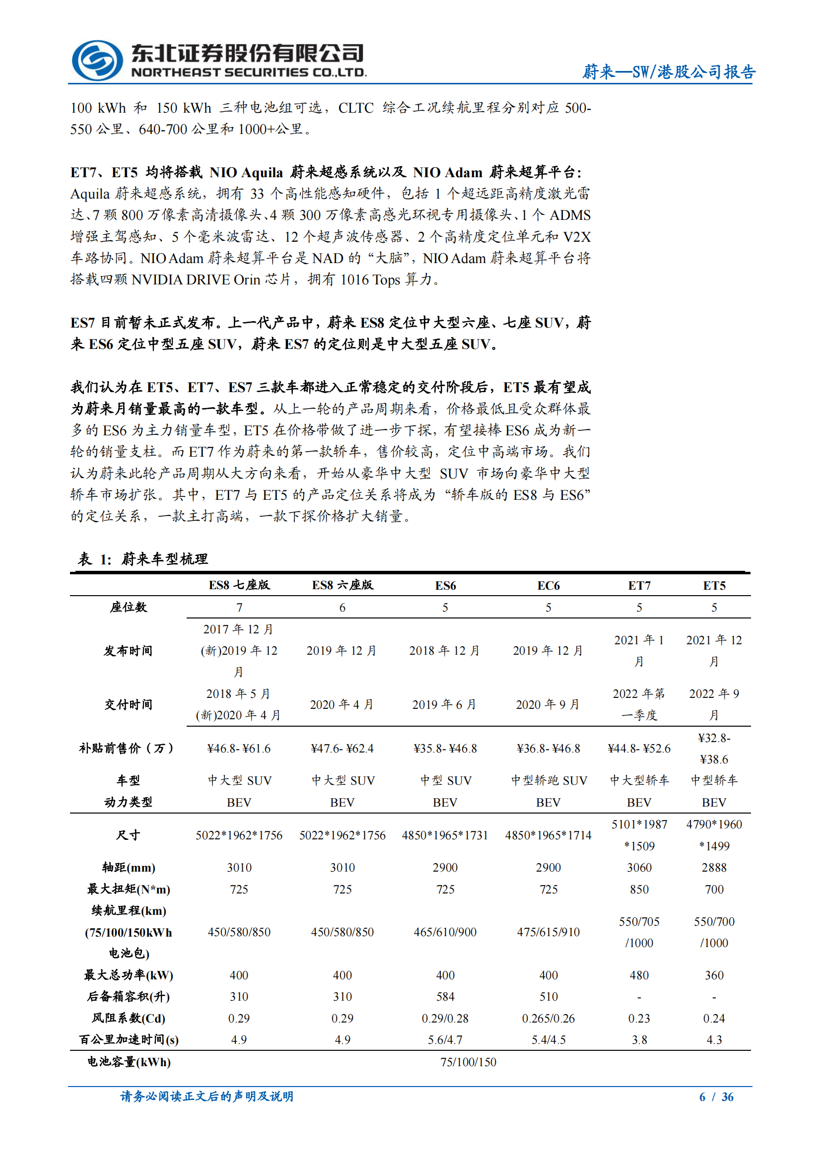 2022蔚来汽车专题研究报告_05.png