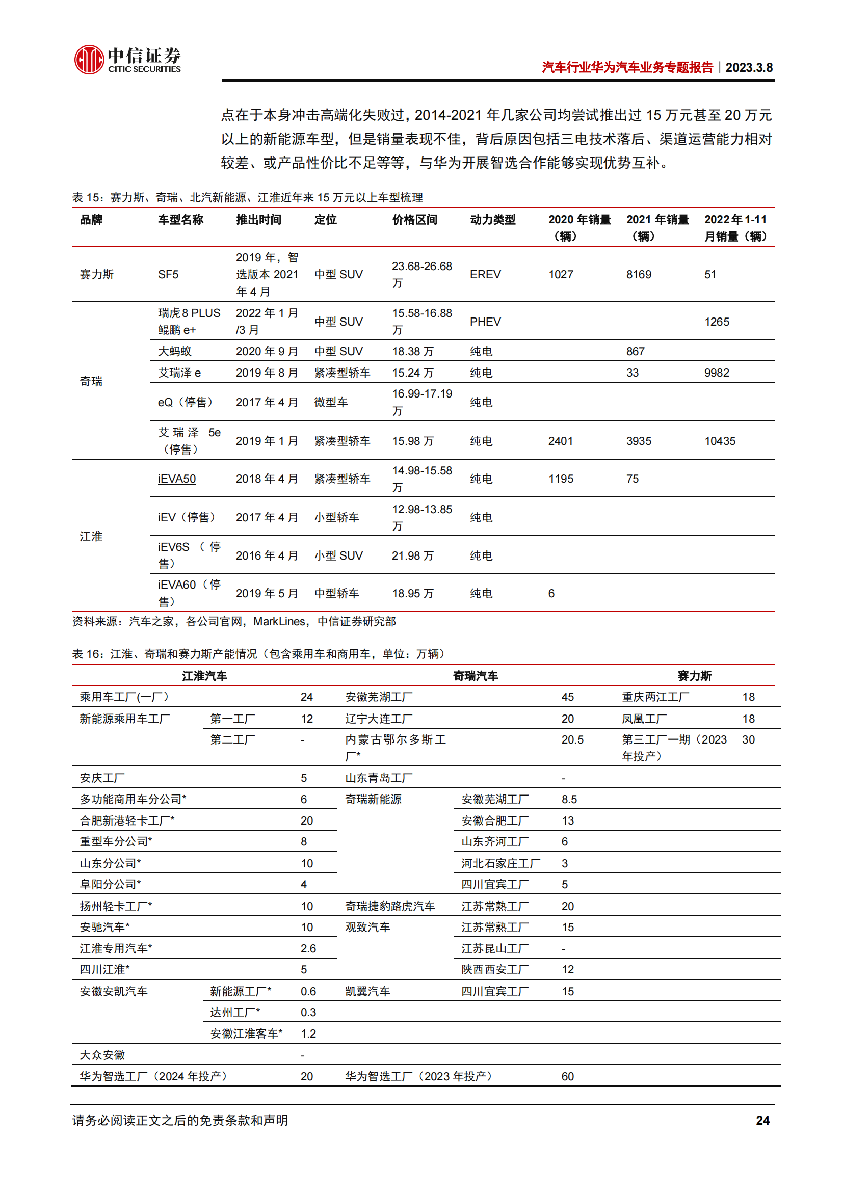 华为汽车业务专题报告：华为汽车朋友圈扩张，谁与破局者同行_23.png