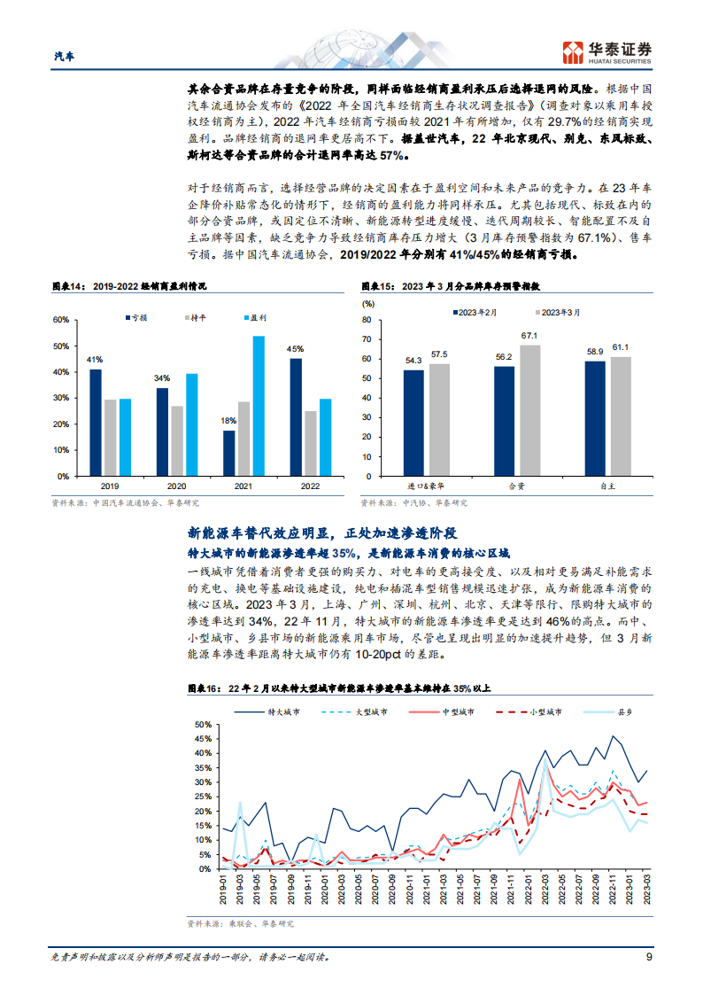 汽车行业深度报告：颠覆与突破，油电平价点燃汽车出海潮_08.png