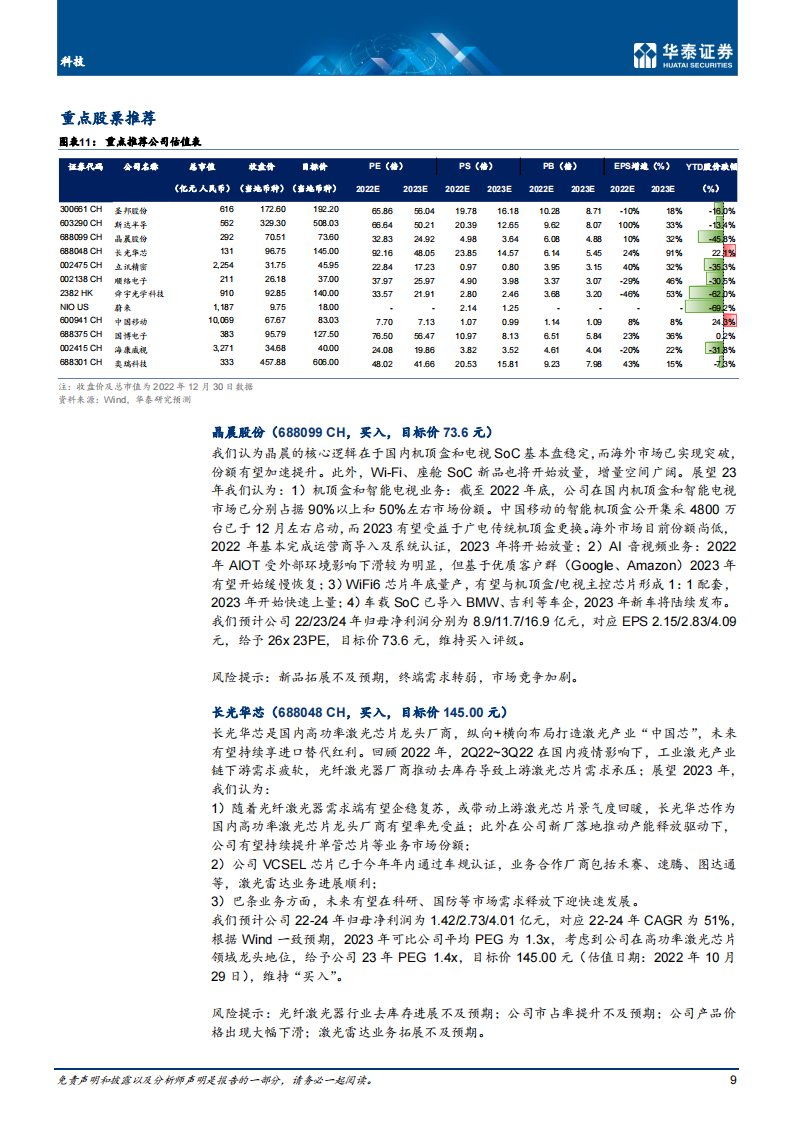 科技行业年度策略： 2023，关注内需，创新，安全三条主线_08.png