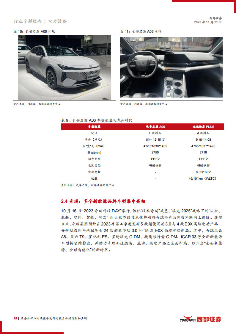 电力设备行业2023广州车展专题报告：广州车展开幕，三条主线看电动车未来投资机会_14.png