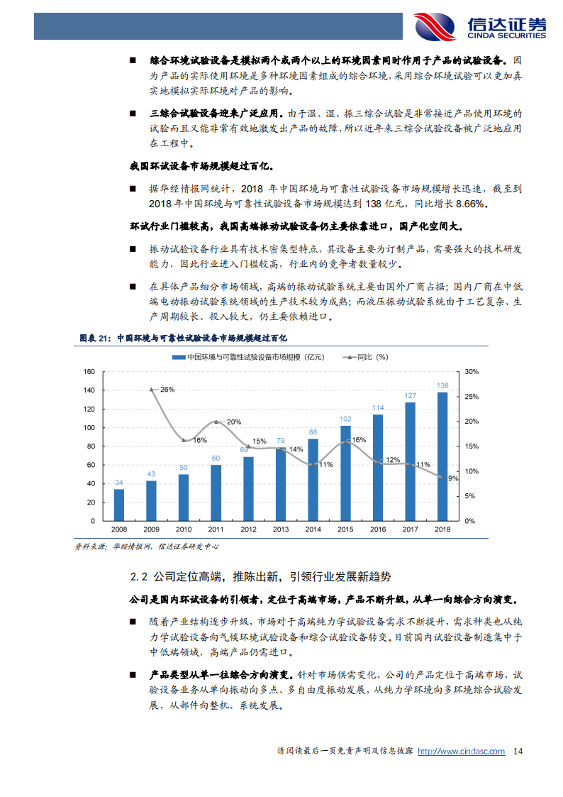 苏试试验（300416）研究报告：试验隐形冠军，开启三大成长曲线_13.png