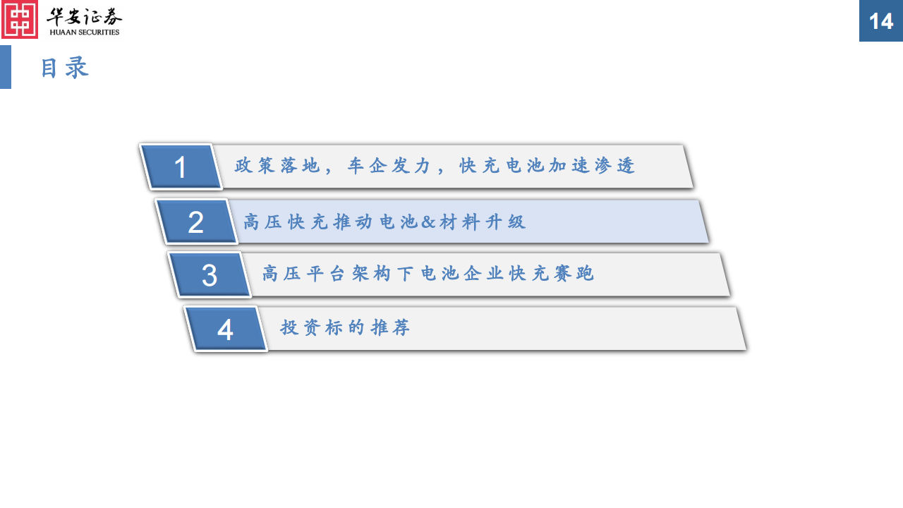 电动车高压快充专题报告之电池&材料篇：高压快充凭风起，技术升级正当时_13.png