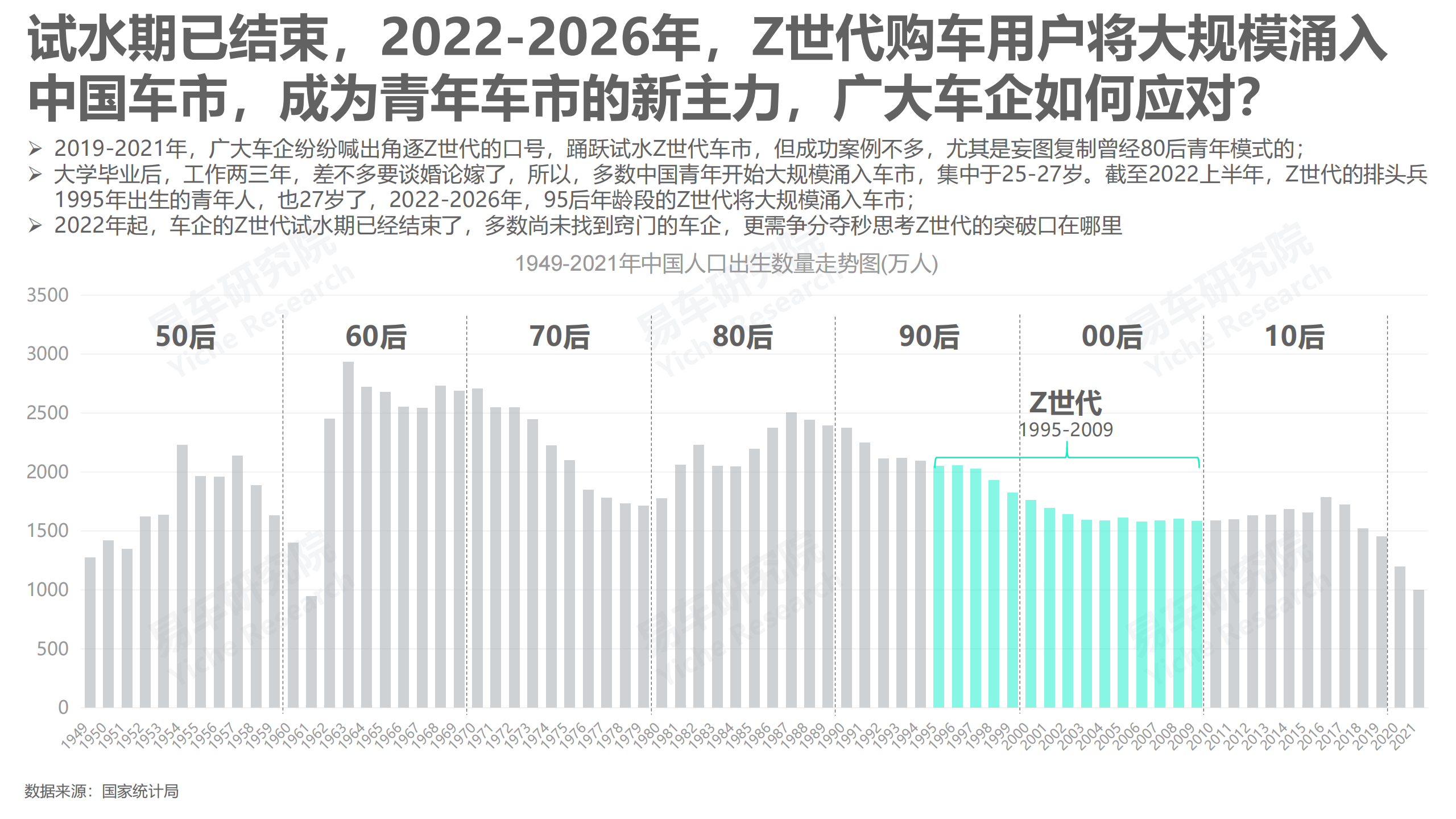 单身车市洞察报告(2022版)-2022-06-市场解读_03.png