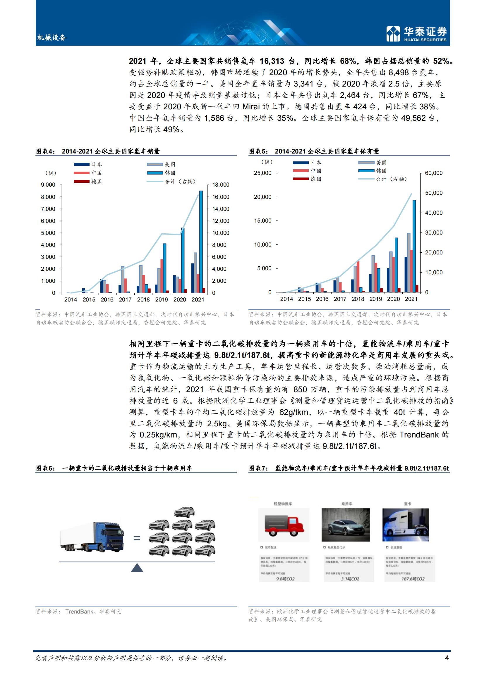 燃料电池行业研究：降本目标、降本路径、竞争格局_03.jpg