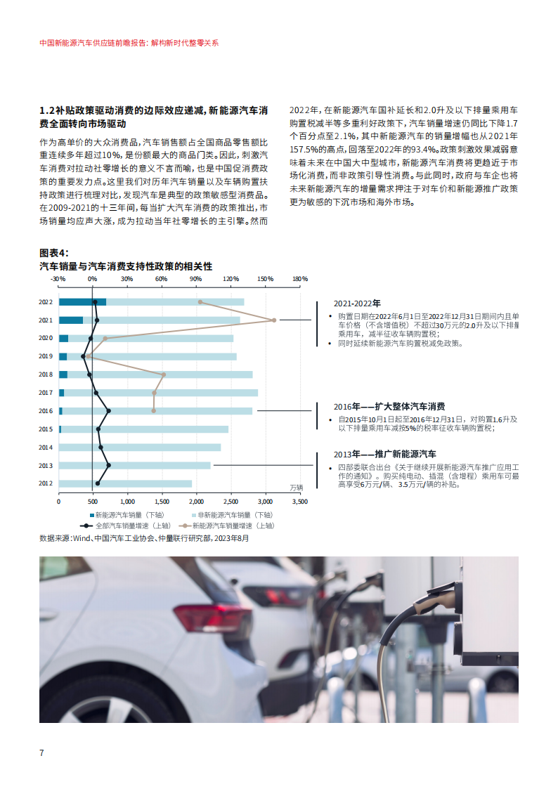 中国新能源汽车行业供应链前瞻报告： 解构新时代整零关系_06.png