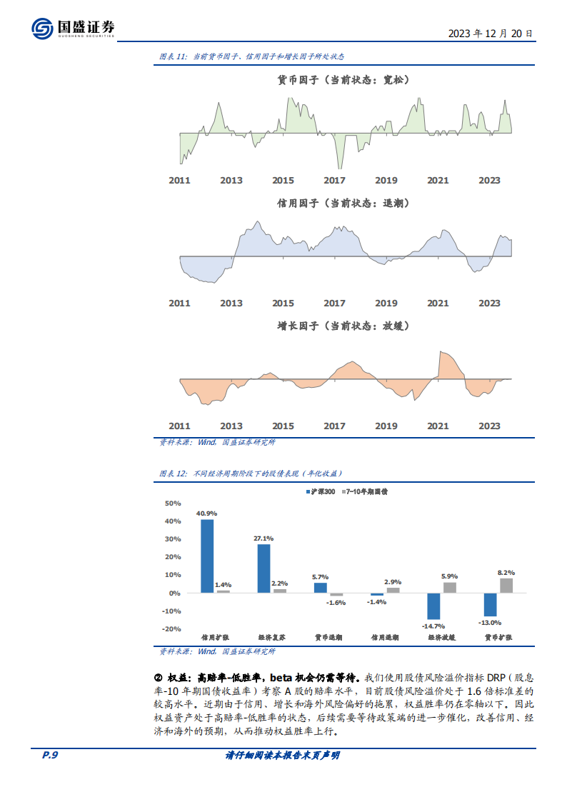 2024年度金融工程策略展望_08.png