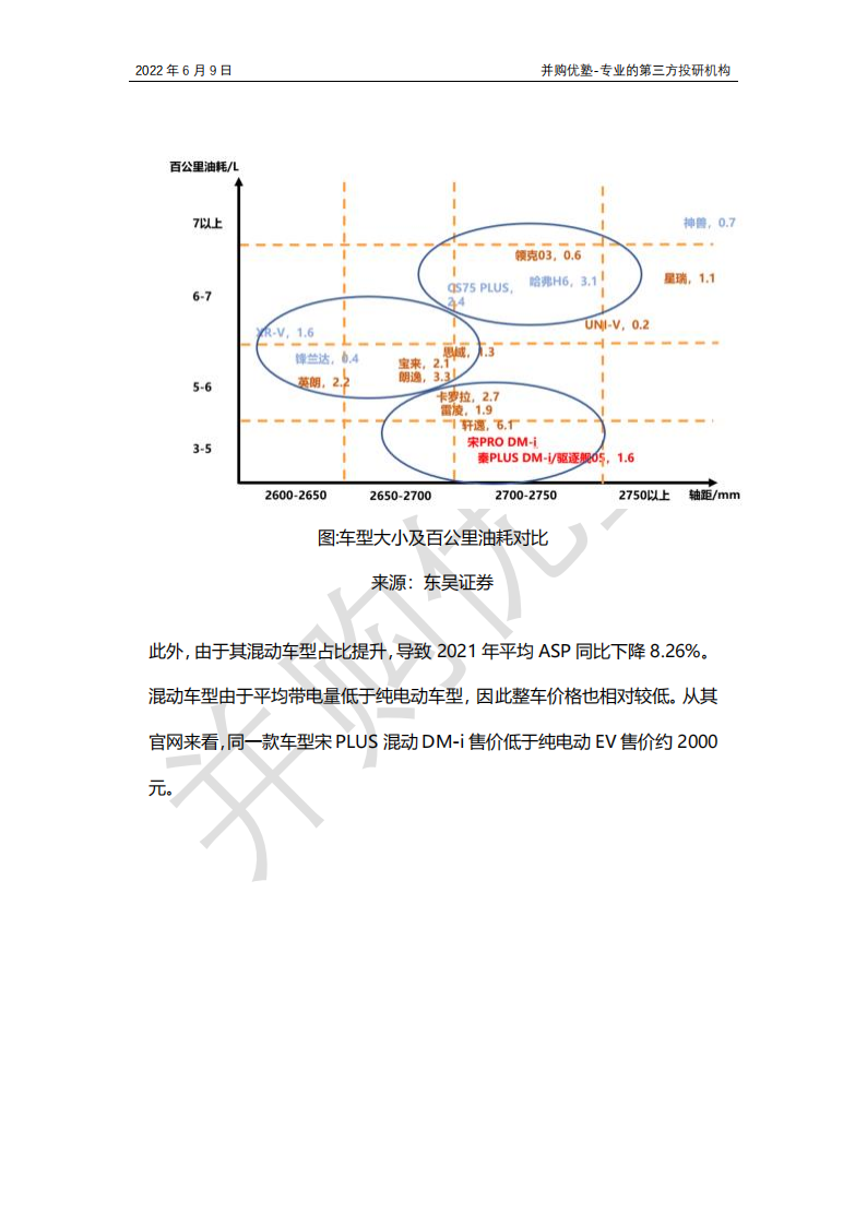 新能源车之国产整车产业链跟踪：比亚迪VS长城汽车VS广汽集团，爆款车型？销量？_11.png