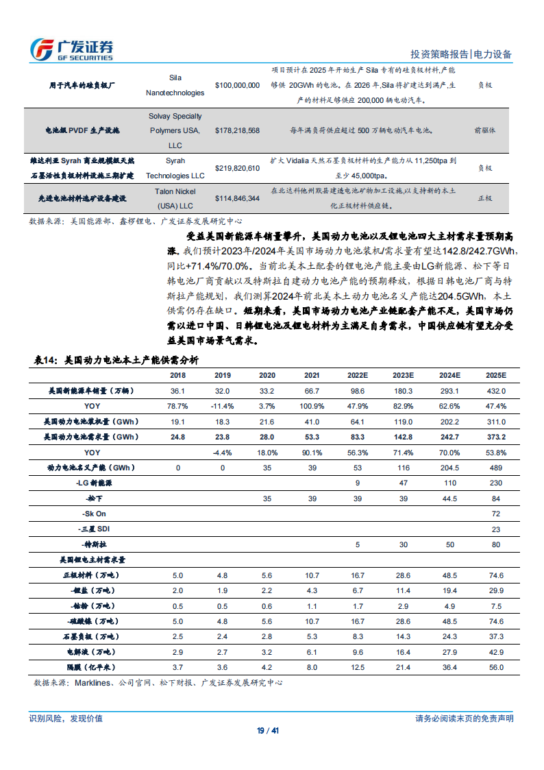新能源汽车行业2023年中期策略：峰回路转，拐点蕴生_18.png