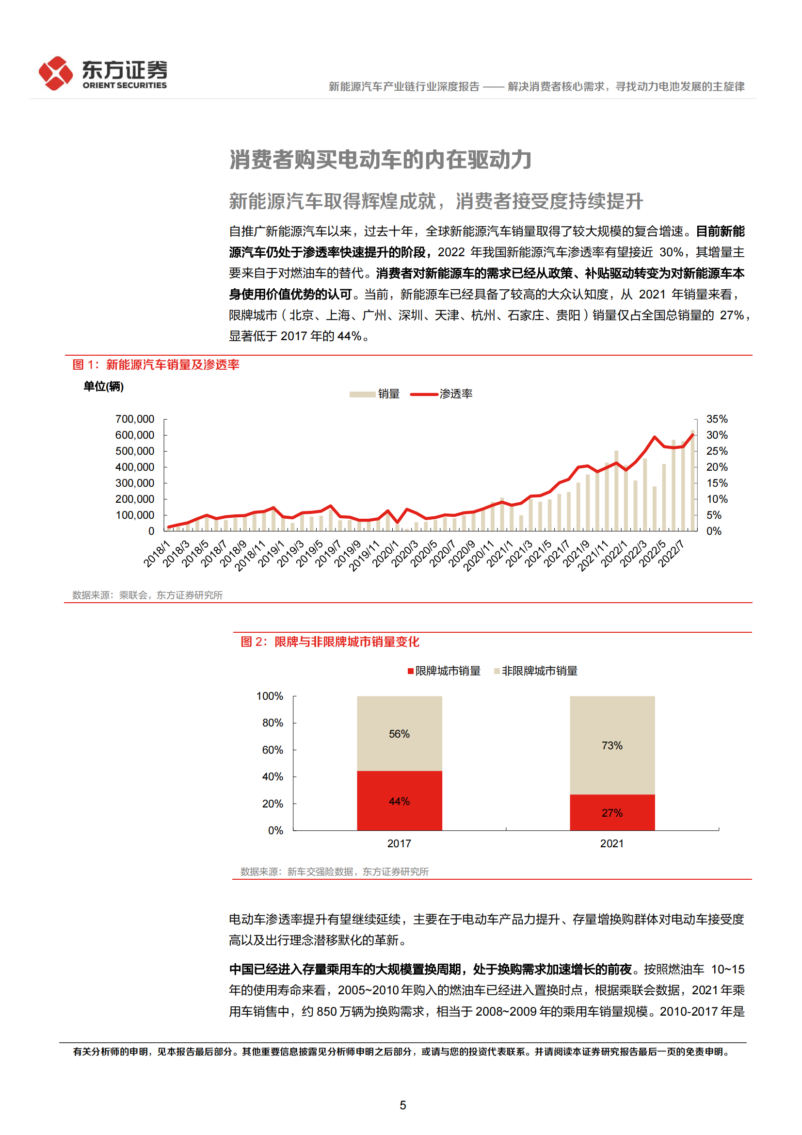 新能源汽车产业链深度报告：解决消费者核心需求，寻找动力电池发展的主旋律_04.png