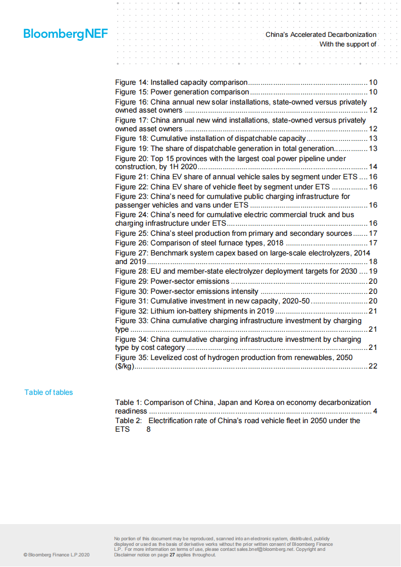 彭博新能源：中国加速脱碳的经济利益-2022-05-双碳_02.png
