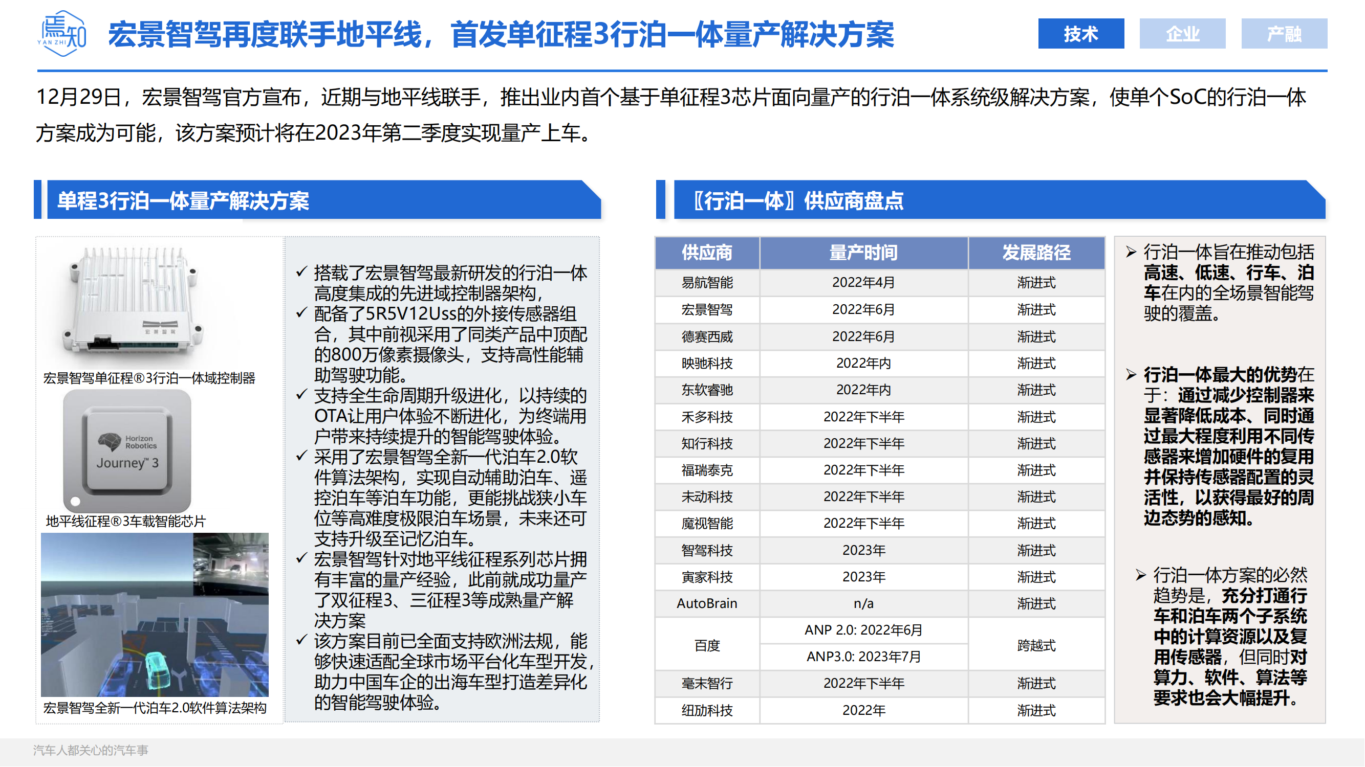 知见-12月终版_14.png